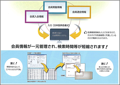 概要図